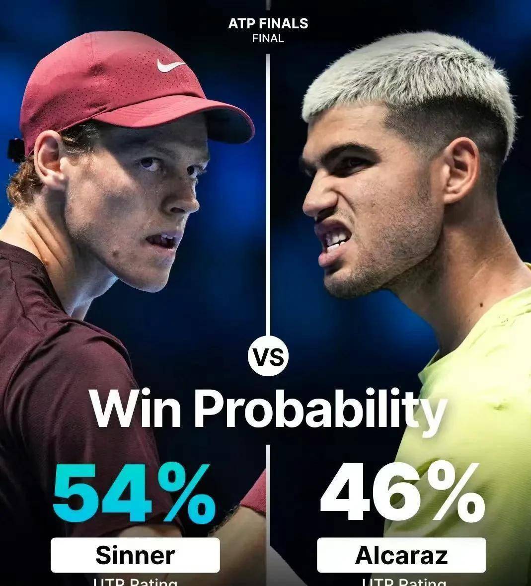 联合杯绝杀年终总决赛,阿尔卡拉斯关键制胜 联合杯绝杀年终总决赛,阿尔卡拉斯关键制胜